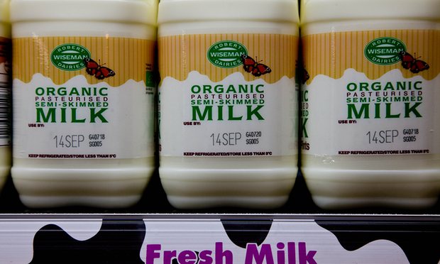 Is organic food healthier?